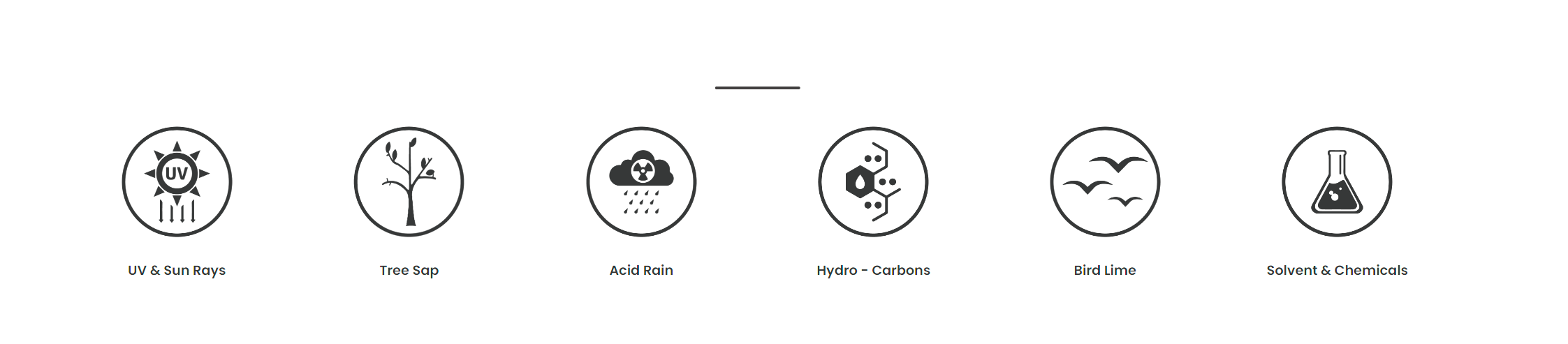 HyperLayer Hybrid Crystal Graphene Coating 2 hyperlayer