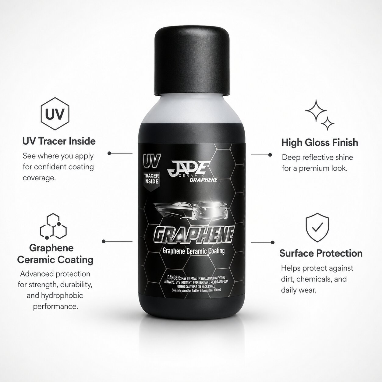 Puris JADE Graphene Ceramic Coating 60ml – 10H 5-Year Car Paint Protection with UV Trac 2 Puris JADE Graphene Ceramic Coating 60ml