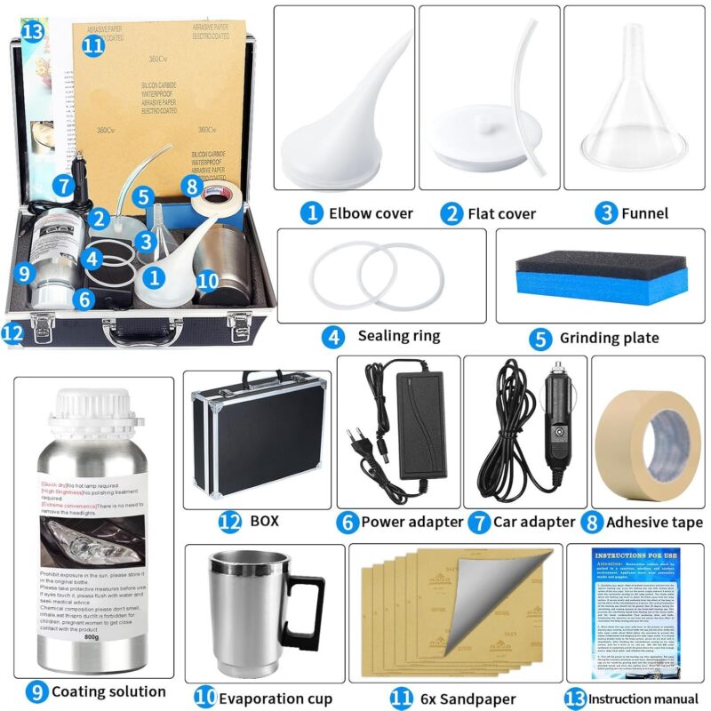 Professional Headlight Vapor Restoration Kit (800g Coating Solution + Dual AC/DC Heating Mug)